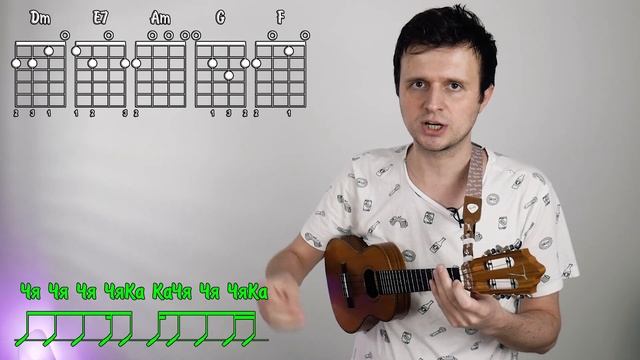 Как играть на укулеле Нервы - Кофе мой друг | аккорды + разбор смотреть онлайн