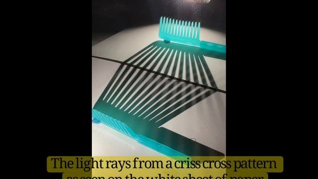 The Experimental Intuition Behind Reflection of Light смотреть онлайн