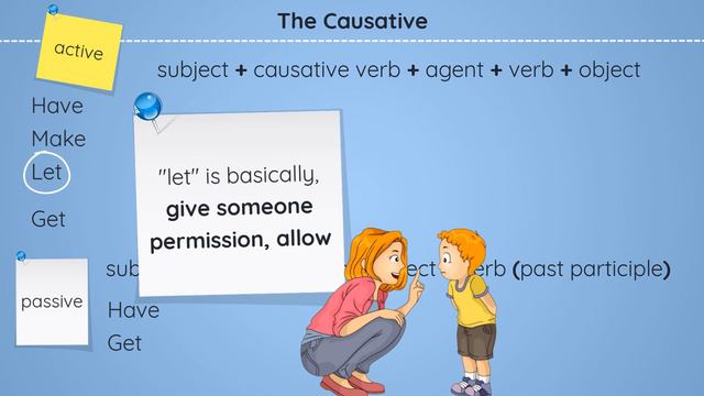 CAUSATIVE | Active & Passive Form | Explanation + Example Sentences смотреть онлайн
