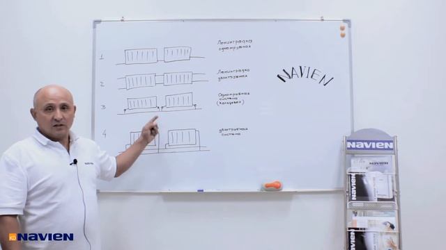 3 рабочий тип - Однотрубная система. Монтаж отопление частного дома своими руками. смотреть онлайн