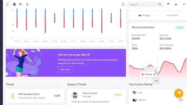 Adnix Responsive Bootstrap Admin Templates with Admin Panel смотреть онлайн