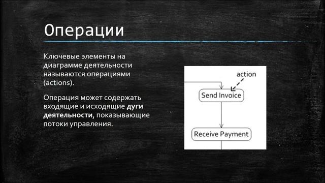 Диаграмма деятельности. Диаграмма состояний. смотреть онлайн