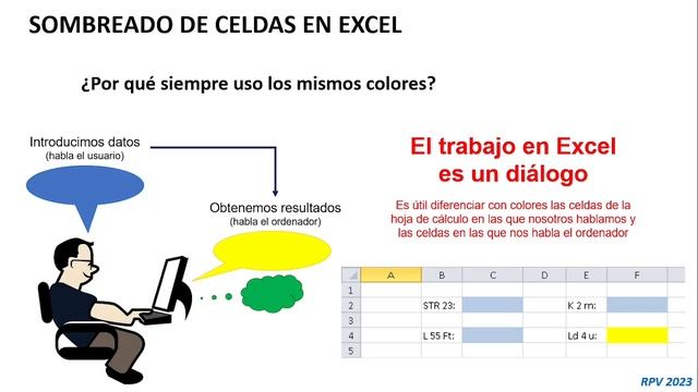 Sombreado de celdas en Excel: ¿Por qué siempre uso los mismos colores? смотреть онлайн