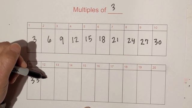 Multiples of 3 смотреть онлайн