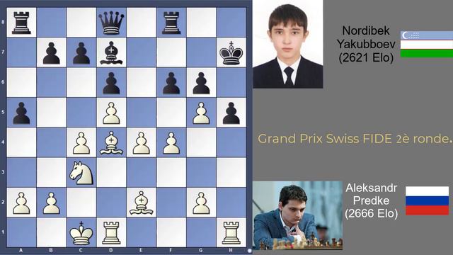 Un superbe sacrifice de dame au Grand Prix Swiss смотреть онлайн