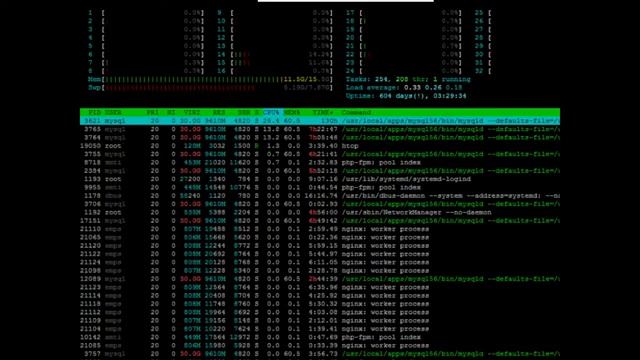 Server Web CentOS 7, Mysql, PHP 7.4, Nginx, Apache 2.4, Reverse Proxy смотреть онлайн