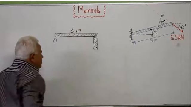 Moment at a perpendicular distance смотреть онлайн