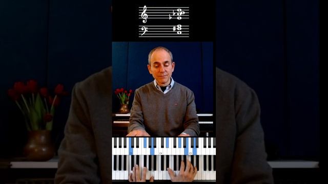 Tutorial sobre acorde dim7 - parte 7 смотреть онлайн