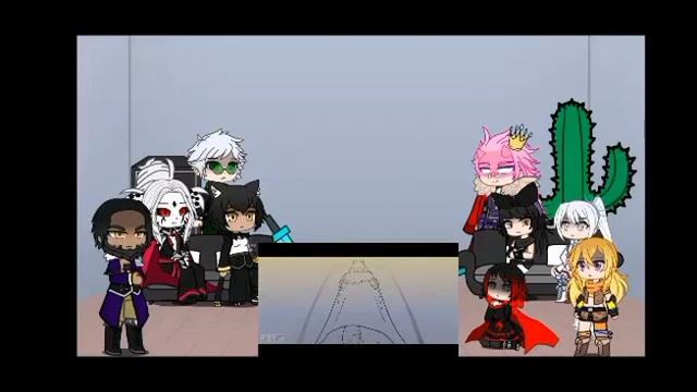RWBY reacts to Technoblade смотреть онлайн