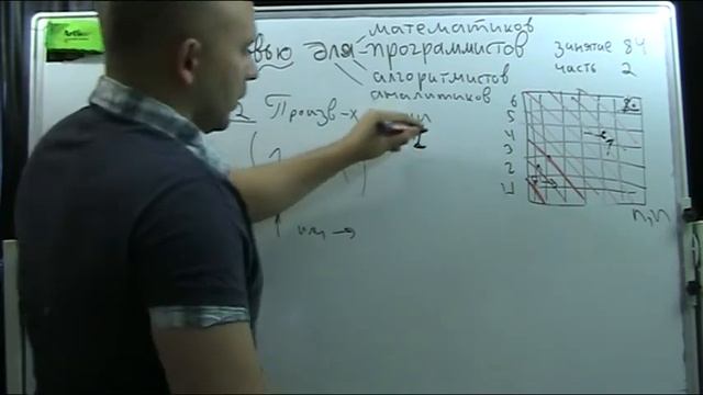 Интервью для программистов, лекция 84, часть 2(путешествие по квадрату) смотреть онлайн