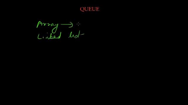 Introduction to Queue | Data structure | Malayalam tutorial смотреть онлайн