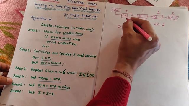 Delete a node from Specific Position | Singly Linked List | Algorithm | Data Structure | CSE Gyan смотреть онлайн