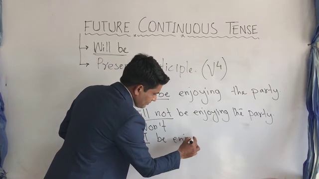 Future Continuous Tense with QUIZ | Use of Future Continuous | Basic English Grammar | @ABTeacher смотреть онлайн