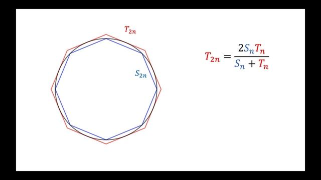 Calculer 1000 décimales de π en moins de 2 secondes смотреть онлайн
