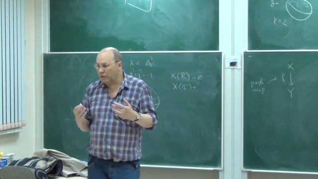 Лекция 2 | Арифметика алгебраических многообразий | Александр Смирнов | Лекториум смотреть онлайн