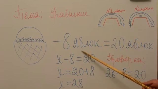Урок №2 - Уравнение (4-класс, математика) смотреть онлайн
