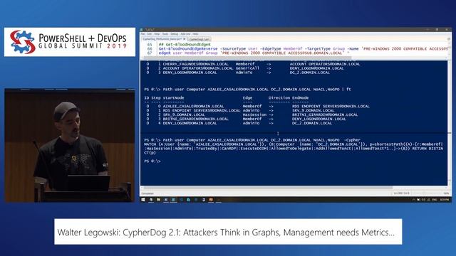 PowerShell+ 2019 - CypherDog2.0 - Bloodhound Dog Whispering with PowerShell by Walter Legowski смотреть онлайн