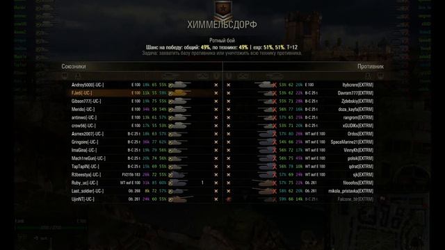 WOT: -UC- vs EXTRM: "Царь горы или Цирк уехал" :( смотреть онлайн