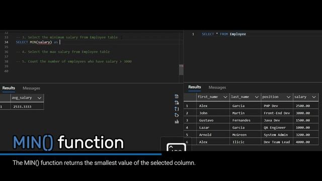 Aggregate Functions in SQL Server. смотреть онлайн