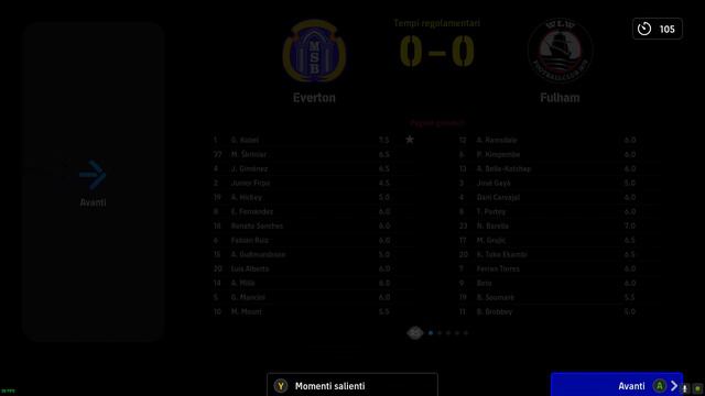 12) Superlega Everton vs Fulham 0 - 0 смотреть онлайн