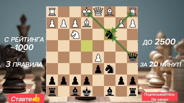 Как не ЗЕВАТЬ В Шахматах? +100 пунктов за 20 минут! смотреть онлайн