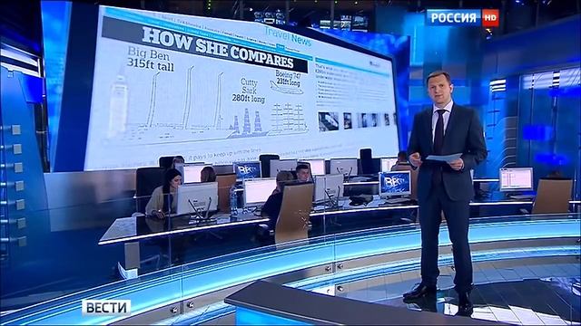 Самая большая парусная яхта в мире Белая жемчужина