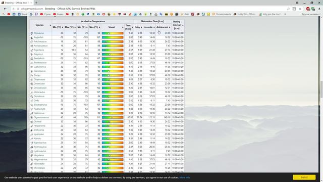 ПРЕМУДРОСТИ ВЫРАЩИВАНИЯ! ЖДЕМ ОЛЕНЕНКА! смотреть онлайн