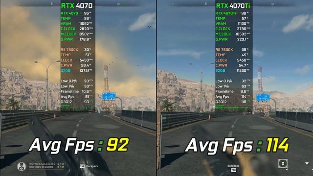 RTX 4070 vs RTX 4070Ti | Ray Tracing & DLSS Performance Comparison at 1440p - 2160p смотреть онлайн