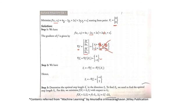 Cauchy methodsteepest Descent смотреть онлайн