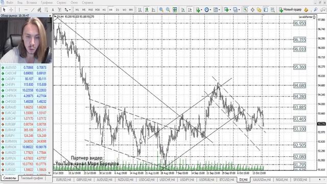 Прогноз форекс на 20 октября 2020 смотреть онлайн