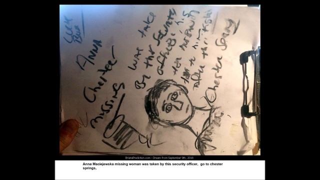 Dream predicton sketch by Brian Ladd смотреть онлайн