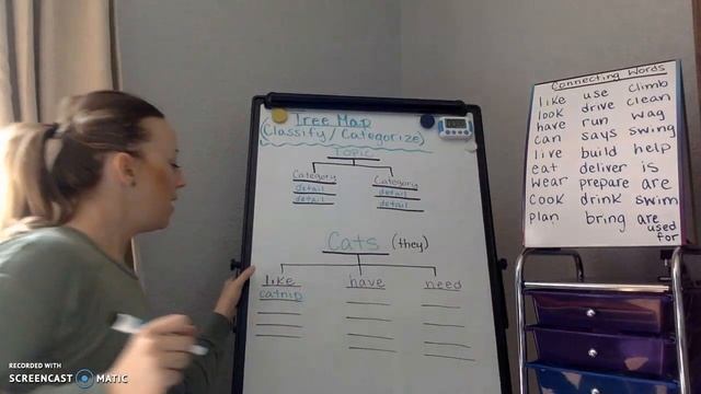 Tree Map смотреть онлайн