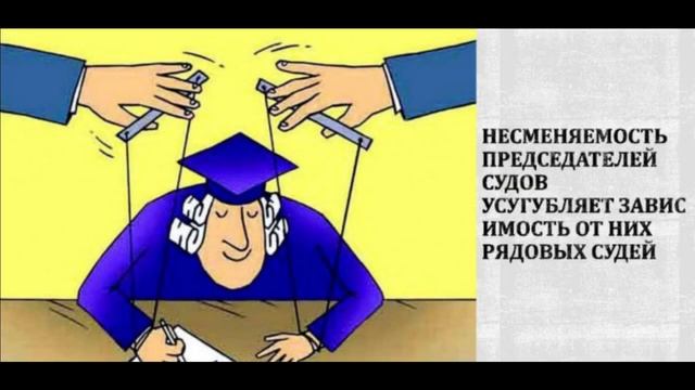 НАПРЯЖЕНИЕ. ИЗМЕНЕНИЕ КОНСТИТУЦИИ РФ.