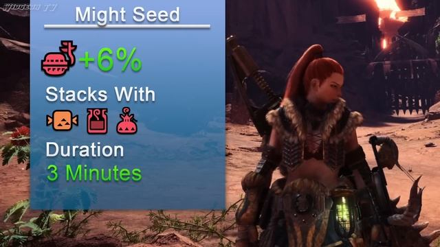 Monster Hunter World: Attack Boosters In-Depth смотреть онлайн