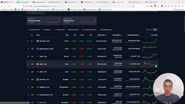 Криптовалюта LINK, линк или Chainlink. Перспективы роста. Сколько возможно заработать инвестору.
