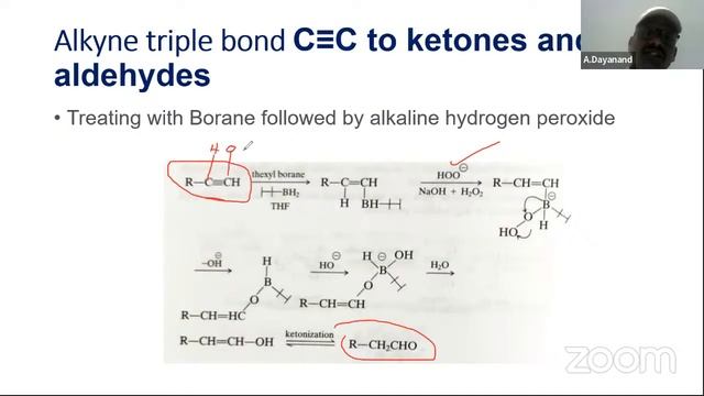 Oxidations- Dr. A. Dayanand смотреть онлайн