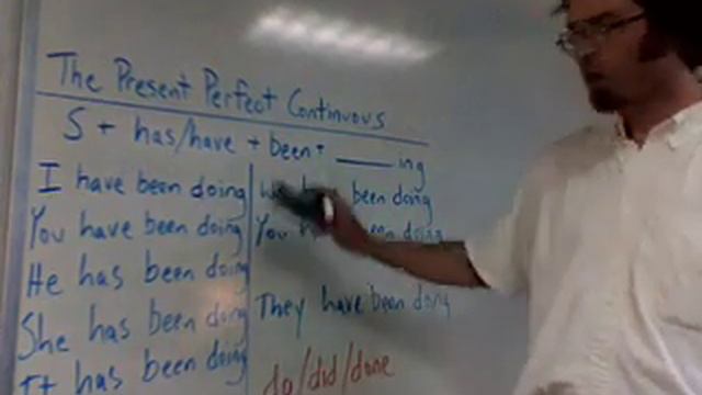 The Present Perfect Continuous Tense - short video смотреть онлайн