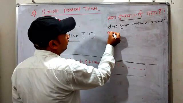 12th English Grammar for 2021 exam || Tense || Simple Present Tense || video 4 смотреть онлайн