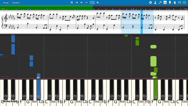 TXT (투모로우바이투게더), Jonas Brothers 'Do It Like That' [Piano Tutorial | Sheets | MIDI] Synthesia