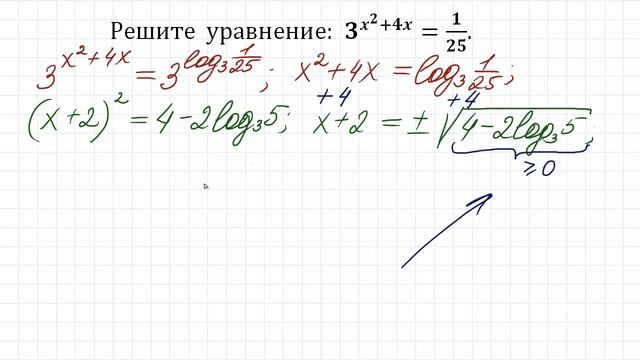 Решите уравнение ➜ 3^(x^2+4x)=1/25 ➜ ДВИ МГУ ➜ 50 лет назад смотреть онлайн