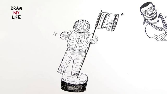 ТЕЙЛОР СВИФТ .DRAW MY LIFE. смотреть онлайн