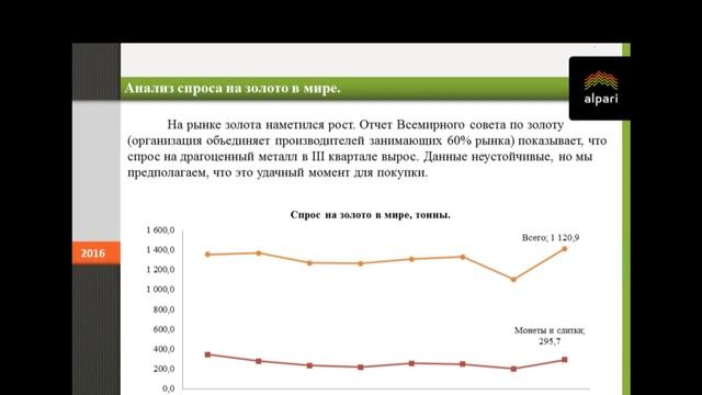 Клубный день: Ключевые тенденции этой зимы с Леонидом Матвеевым смотреть онлайн