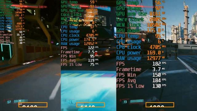 GeForce RTX 4070 Ti KFA2 Ex Gamer to karta, którą chcesz! смотреть онлайн