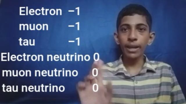 Elementary particles part 3 tamil смотреть онлайн
