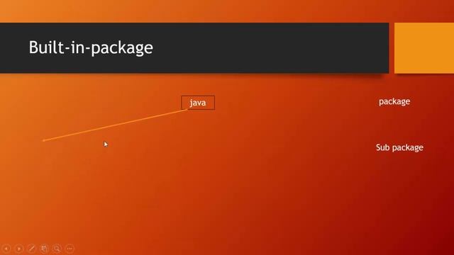 Java Bangla Tutorials 135 : Package (theory) смотреть онлайн