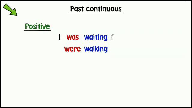 Past Simple Versus Past continuous смотреть онлайн