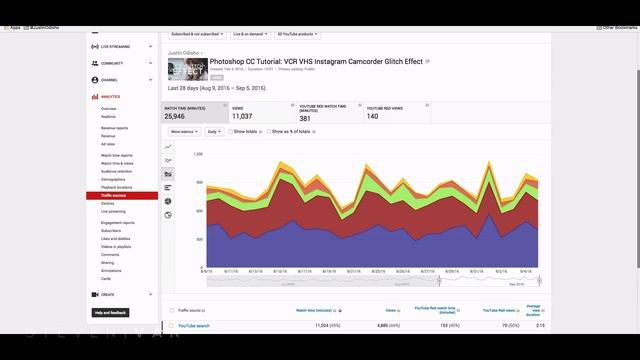 How to TAG Your YouTube Videos & Get More Views! (2016/2017) смотреть онлайн