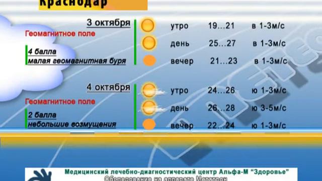 ПОГОДА 3 4 окт Ейск Краснодар Ростов смотреть онлайн