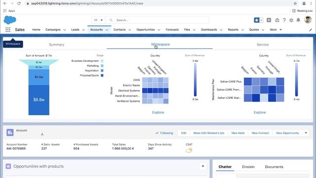 La roue Customer 360 | Salesforce, bien plus qu'un CRM ? смотреть онлайн