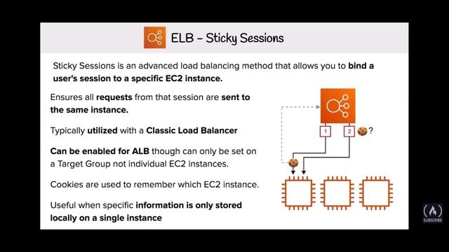 #aws SAA Tutorial Sheets Quick study before dumps question answer Real exam prep #awscertification смотреть онлайн